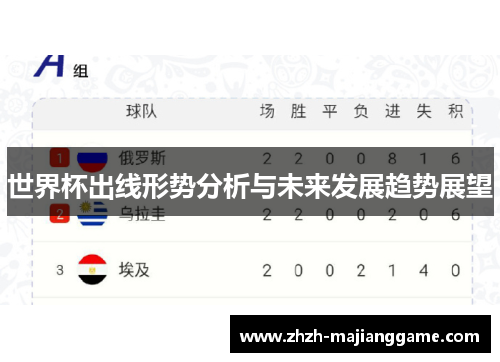 世界杯出线形势分析与未来发展趋势展望