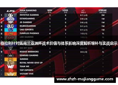 格拉利什对阵荷兰亚洲杯战术价值与体系影响深度解析增补与实战启示