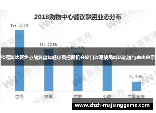 欧冠淘汰赛焦点战复盘年轻球员把握机会窗口改写战局成长轨迹与未来启示