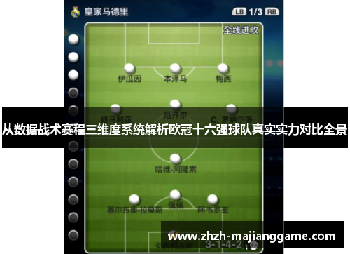 从数据战术赛程三维度系统解析欧冠十六强球队真实实力对比全景