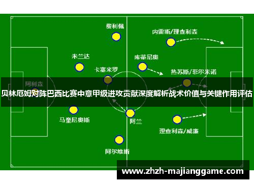 贝林厄姆对阵巴西比赛中意甲级进攻贡献深度解析战术价值与关键作用评估