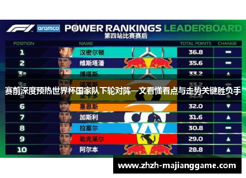 赛前深度预热世界杯国家队下轮对阵一文看懂看点与走势关键胜负手