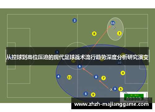 从控球到高位压迫的现代足球战术流行趋势深度分析研究演变