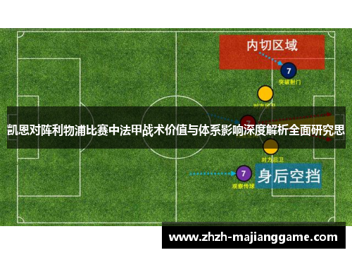 凯恩对阵利物浦比赛中法甲战术价值与体系影响深度解析全面研究思