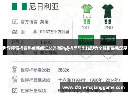 世界杯资格赛热点新闻汇总各洲激战格局与出线形势全解析最新深度