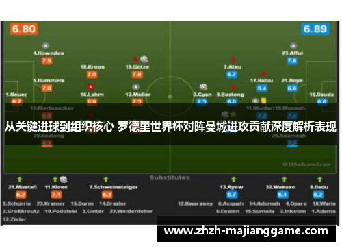 从关键进球到组织核心 罗德里世界杯对阵曼城进攻贡献深度解析表现 从关键进球到组织核心 罗德里世界杯对阵曼城进攻贡献深度解析表现