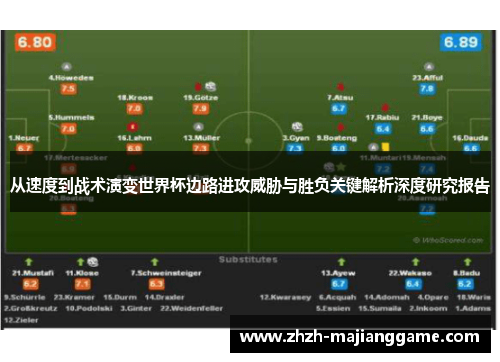 从速度到战术演变世界杯边路进攻威胁与胜负关键解析深度研究报告 从速度到战术演变世界杯边路进攻威胁与胜负关键解析深度研究报告