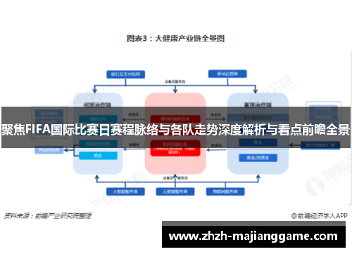 聚焦FIFA国际比赛日赛程脉络与各队走势深度解析与看点前瞻全景 聚焦FIFA国际比赛日赛程脉络与各队走势深度解析与看点前瞻全景